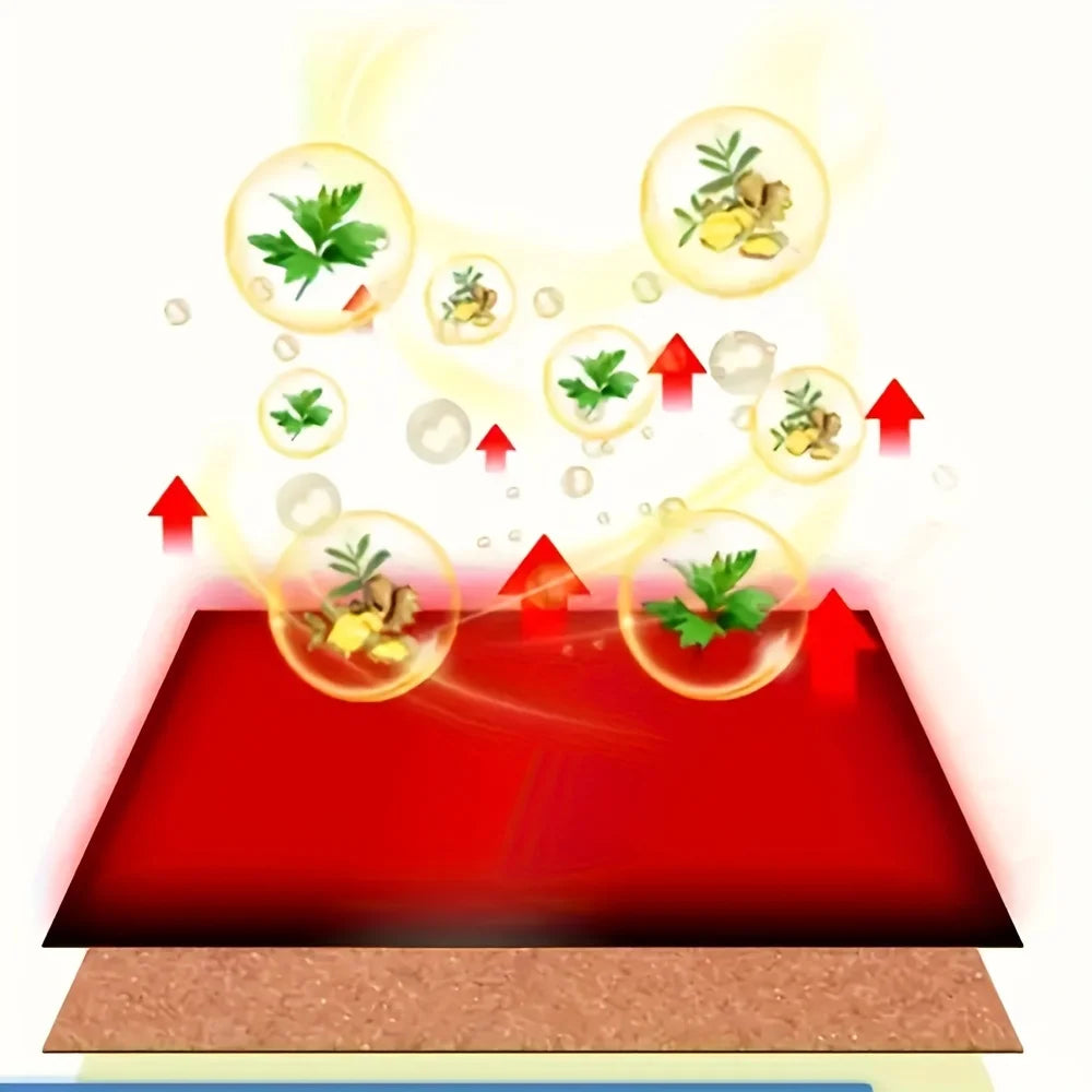 Self-Adhesive Heating Patches for Neck Back & Knees