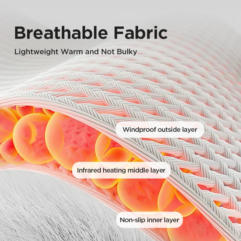 Electric Heating Wrist & Ankle Vibration Brace