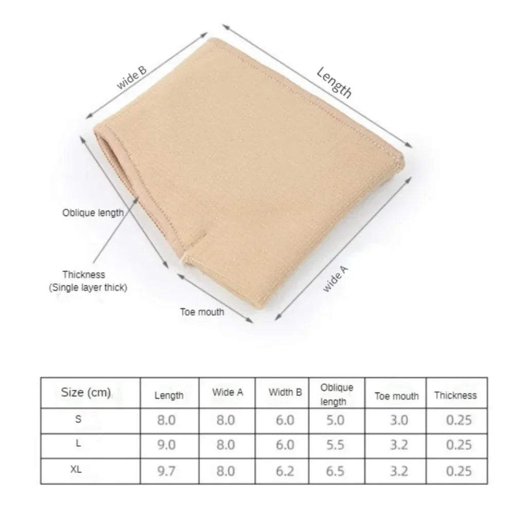 Metatarsal Gel Forefoot Pain Relief Insoles