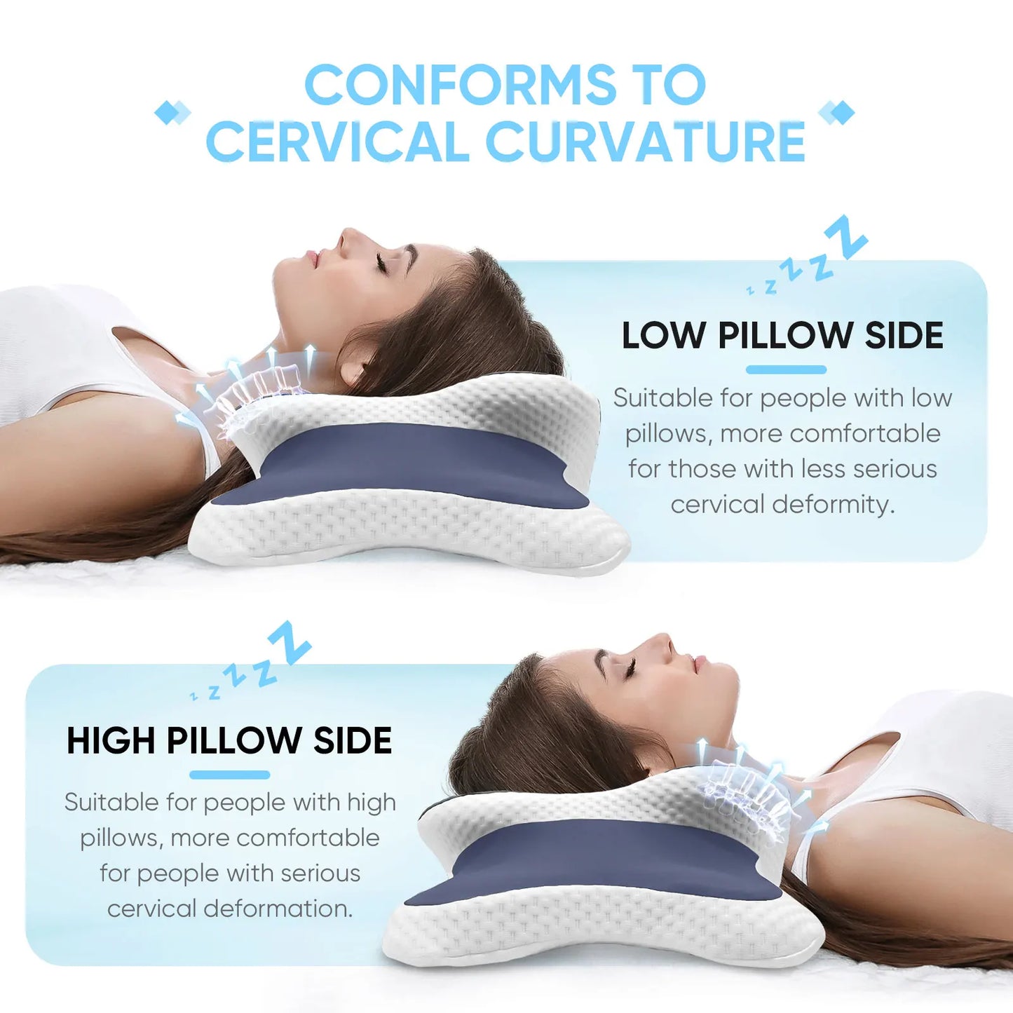 Contour Ergonomic Memory Foam Cervical Pillow